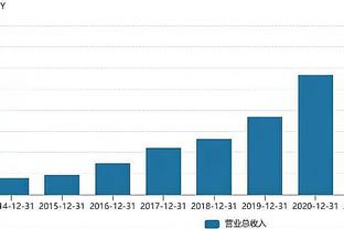 席菲诺发展联盟首秀：得到20分7助1帽 正负值+14