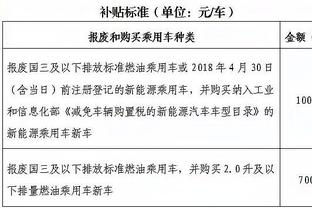 ?垃圾！退钱！稳定落后20分+ 雄鹿球迷破防狂嘘主队